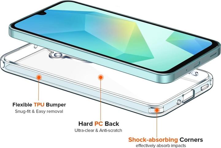 Immagine prodotto Screenguard SuperClear Hybrid Case (Samsung Galaxy A16 5G)