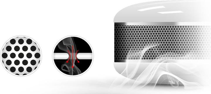 Produktbild Fibaro Smoke Sensor