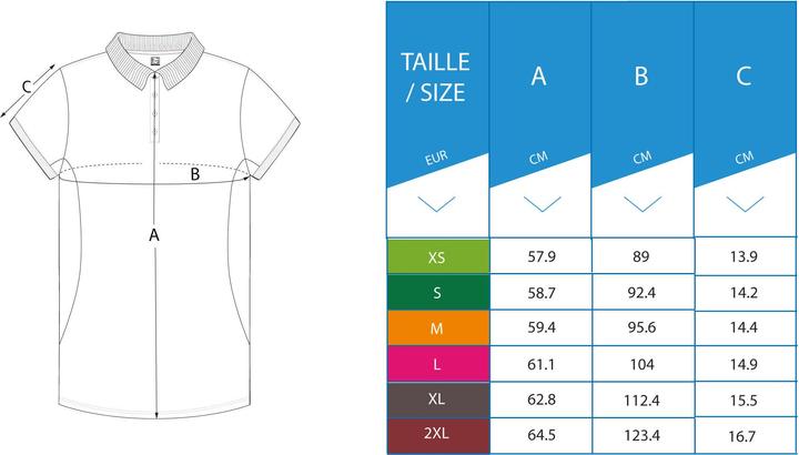 Image du produit Inesis WW500 (XXL)
