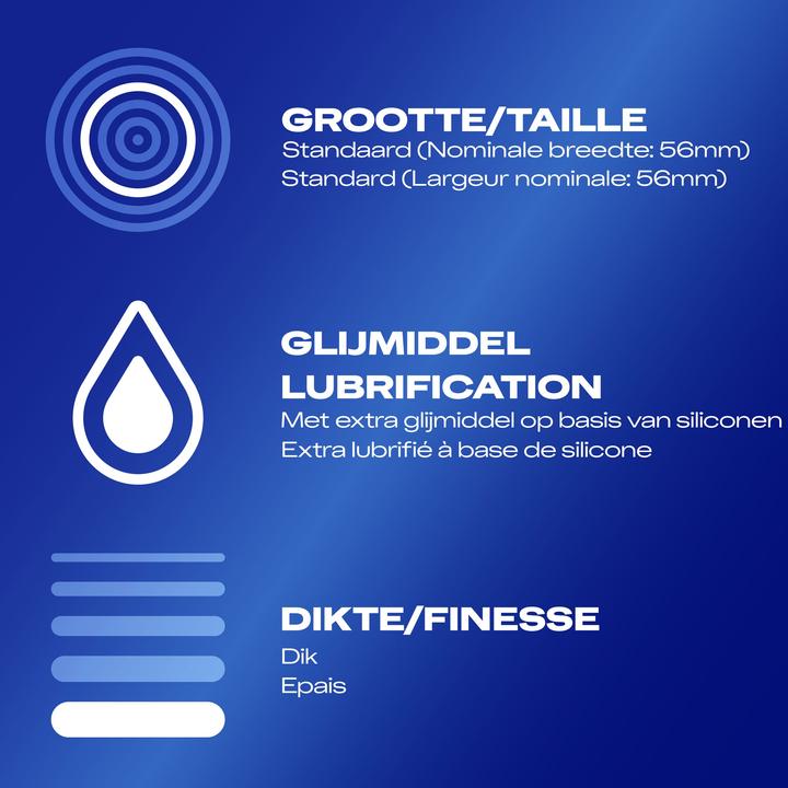 Actual product image Durex Extra Safe (20 pcs.)