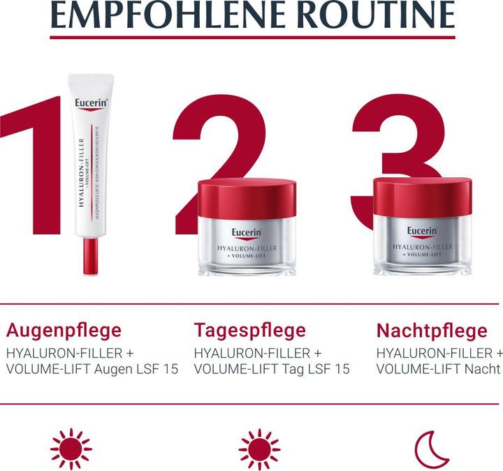 Produktbild Eucerin HYALURON-FILLER + VOLUME-LIFT Augenpflege LSF 15 (Crème, 15 ml)