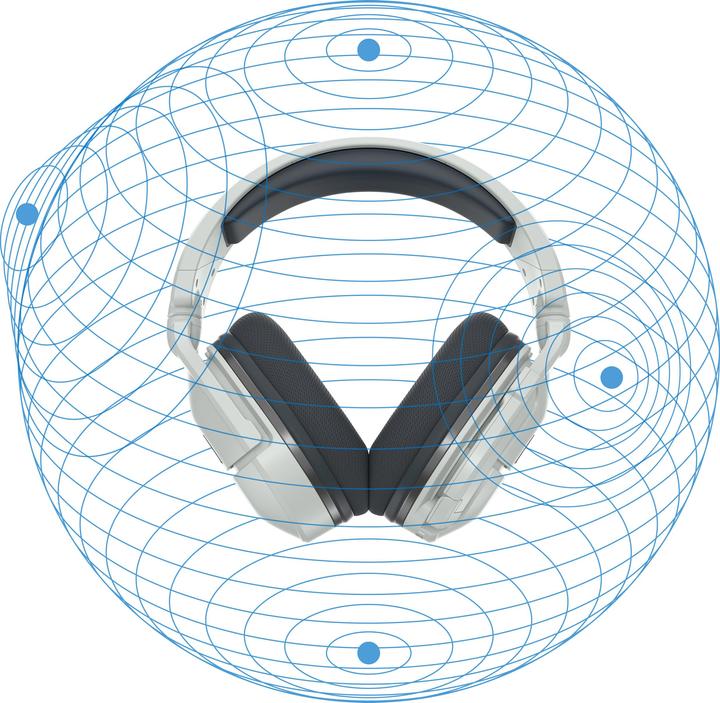 Actual product image Turtle Beach Stealth 600P Gen 2 (Wireless)