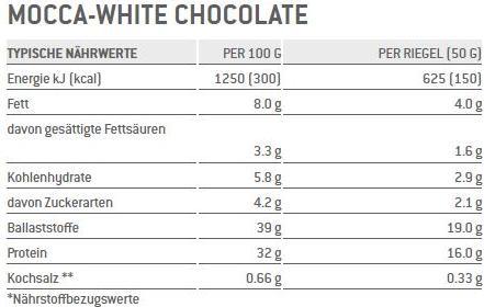 Nährwerte und Zutaten Sponser Low Carb Bar (Weisse Schokolade, Mocha, 25 Stk., 1250 g)