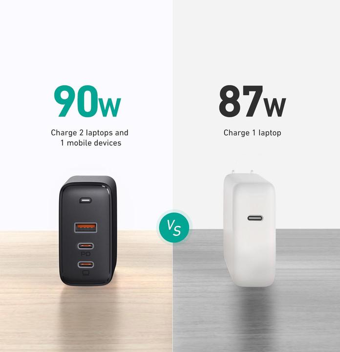 Actual product image Aukey Omnia Mix3 PA-B6S (90 W)