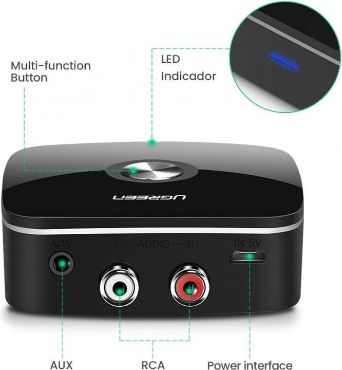 Produktbild Ugreen CM106 (Empfänger)