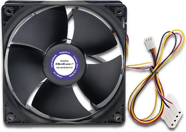 Actual product image Qoltec 50714 ForceFan 6000 RPM fan 120mm (120 mm, 1 x)