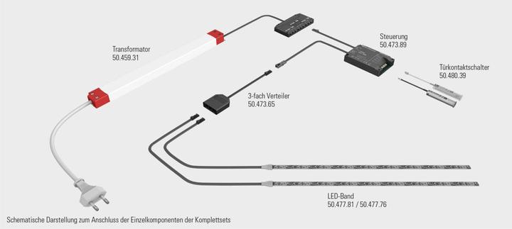 Produktbild Halemeier Komplettset LED Band Versa 120 12 V (Warmweiss, 500 cm, Indoor)