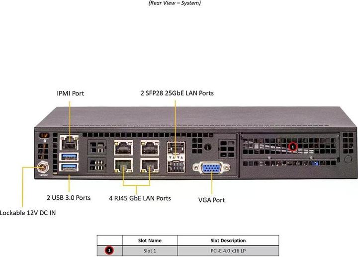 Produktbild Supermicro Barebone IoT SuperServer 1U Intel Xeon D-1736NT (8C/16T) 2,7 GHz SYS-E300-12D-8CN6P