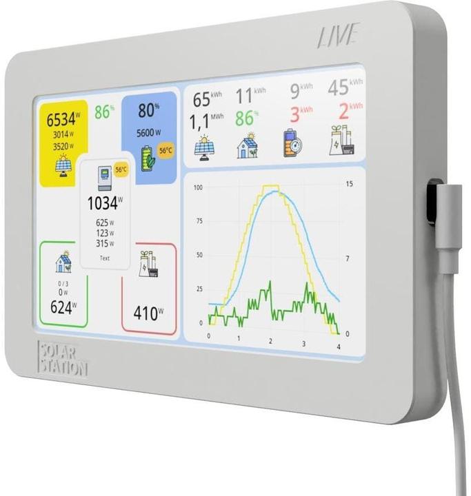 Immagine prodotto Solar Station Solar Station Live Display, Schnittstellen: WLAN (Materiale di montaggio del sistema solare)