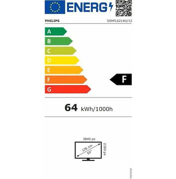 Energy Label Philips Hotel TV 50HFL6214U/12 50 (50", LCD)
