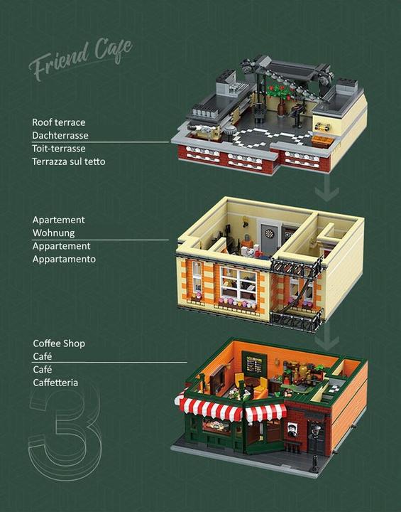 Produktbild Mould King Central Perk - Friends Cafe