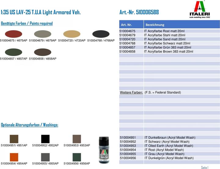 Image du produit 1:35 US LAV-25 T.U.A Light Armored Veh.