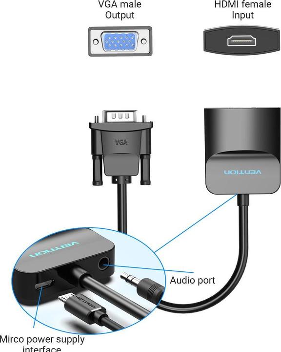 Image du produit Vention Câble convertisseur VGA vers HDMI (Adaptateur jack)