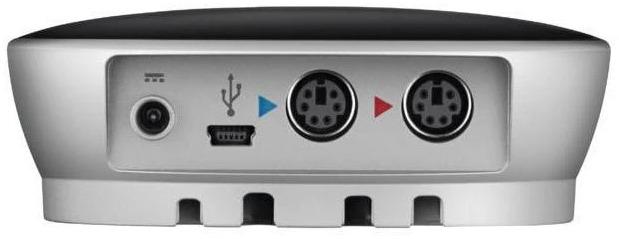 Actual product image Logitech Group