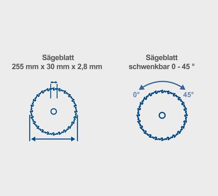 Actual product image Scheppach HS100S Circular table saw 220-240V 50Hz 2000W - 250mm