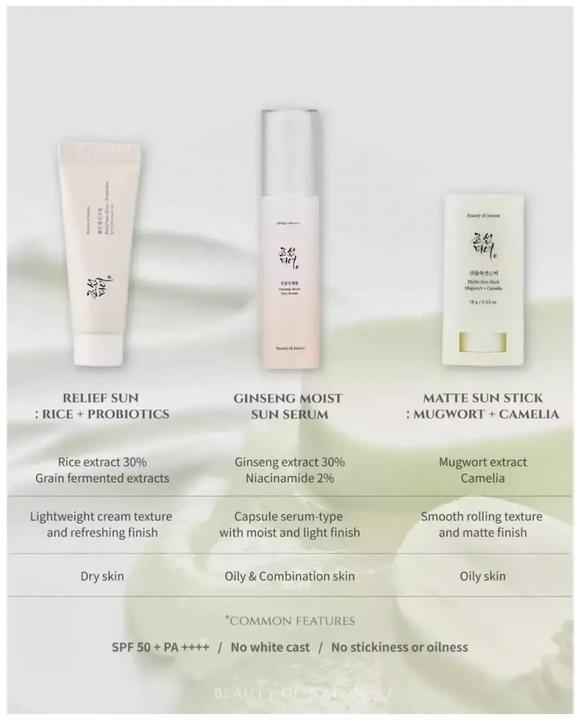 Nährwerte und Zutaten Beauty of Joseon Ginseng Moist Sun Serum (50 ml)
