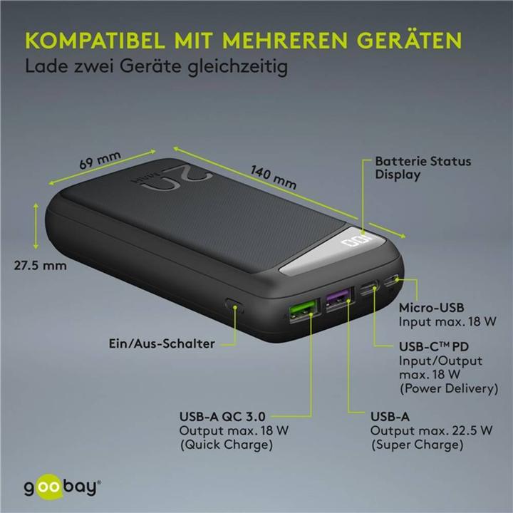 Immagine prodotto Goobay QC/PD (20000 mAh, 22.50 W, 18 Wh)