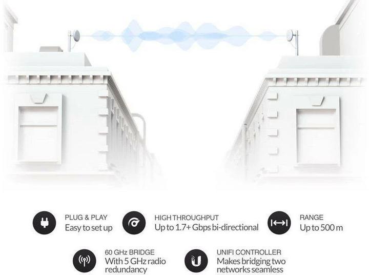 Produktbild Ubiquiti UniFi Building-to-Building Bridge Kit (1700 Mbit/s)