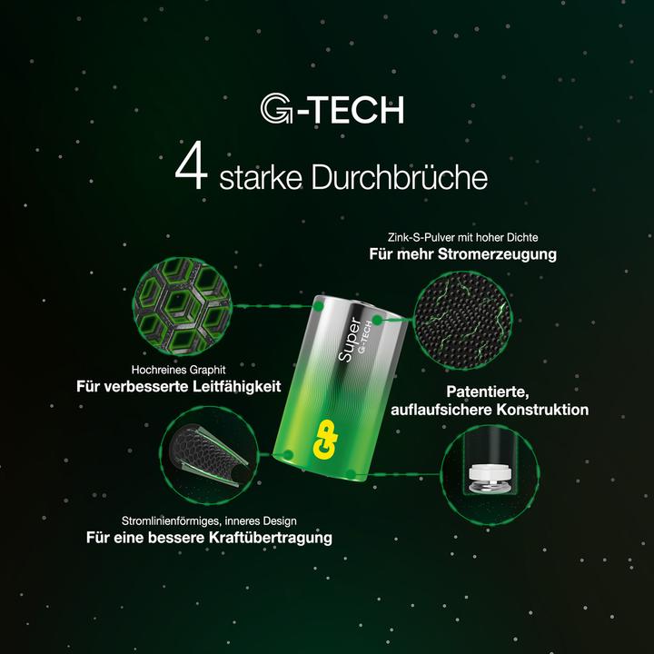Image du produit GP Batteries Super (2 pcs, C, R14)