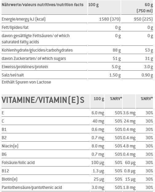 Valeurs nutritives et ingrédients Sponser longue énergie (Multifruit, 1 pcs, 700 g)