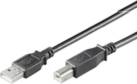 Produktbild Goobay USB-Kabel (0.25 m, USB 2.0)