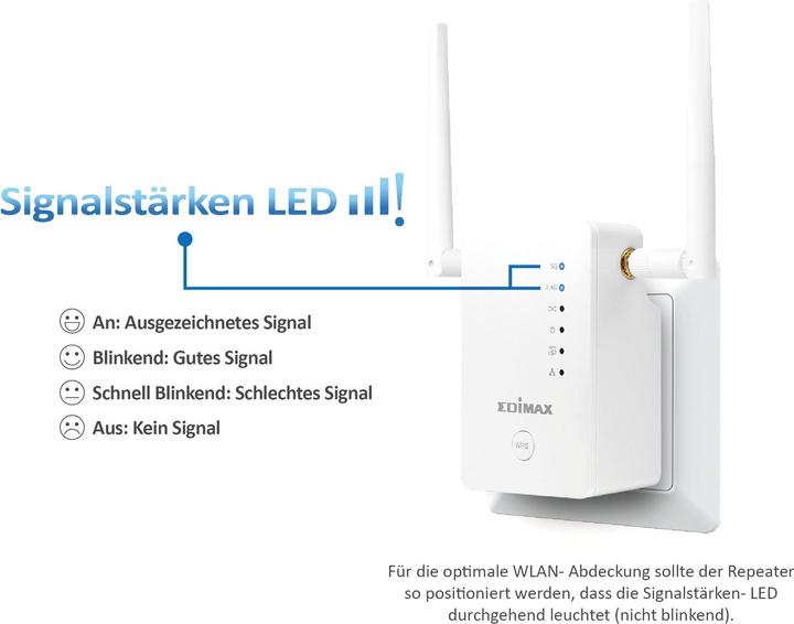 Produktbild edimax Re11s (867 Mbit/s, 300 Mbit/s)