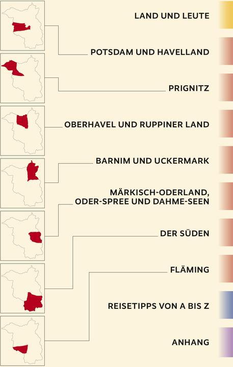 Actual product image Travel Guide Brandenburg