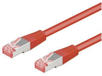 Productafbeelding Goobay Netwerkkabel (S/FTP, CAT6, 0.50 m)