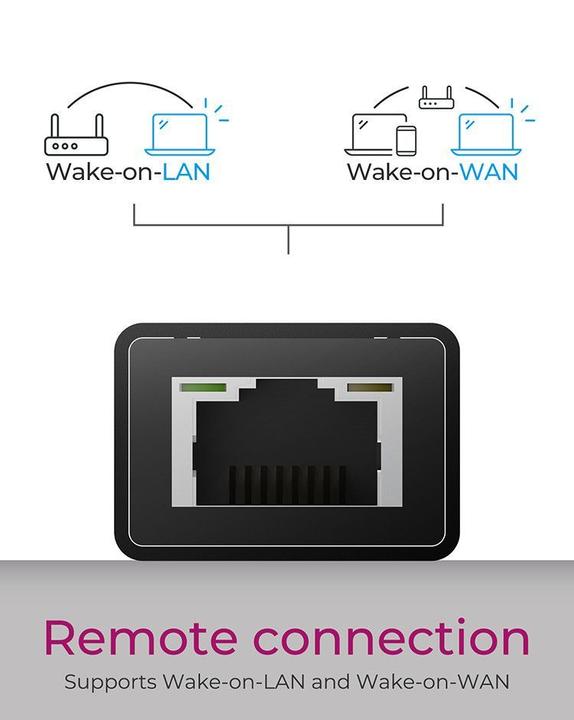 Actual product image Icy Box Hub IcyBox 4-Port IB-HUB1419-LAN USB 3.0 Hub & LAN Adapter (USB-C, 4 Ports)