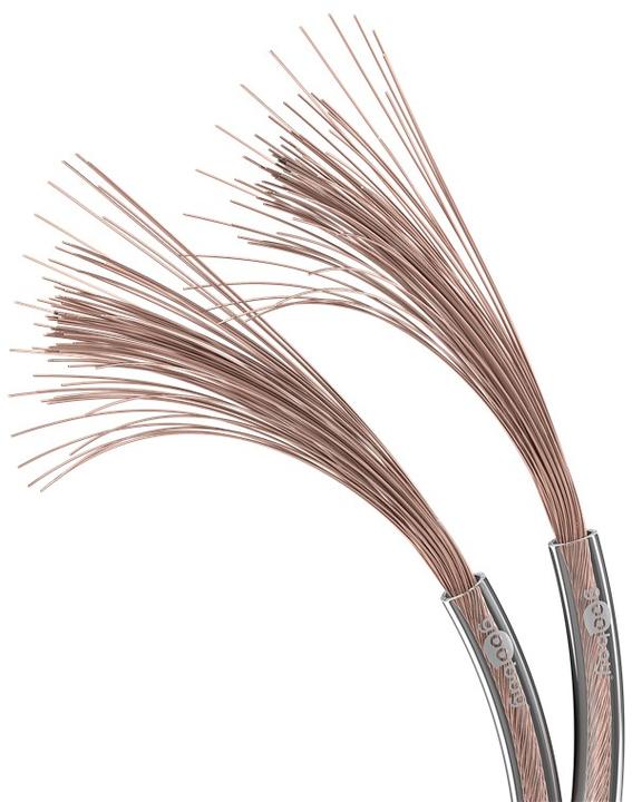 Actual product image Goobay 15125 (100 m, 0.75 mm²)