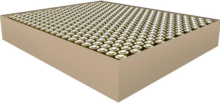 Image du produit Varta Industrial Pro (1 pcs, AA, 2960 mAh)