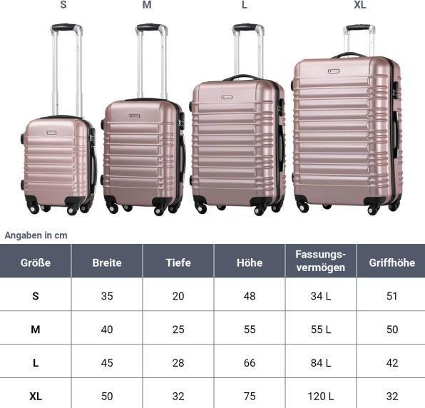 Produktbild Juskys Hartschalen Kofferset Rom (120 l, Handgepäck (bis 50l), M (50 - 90l), L (90 - 115l), XL (ab 115l))