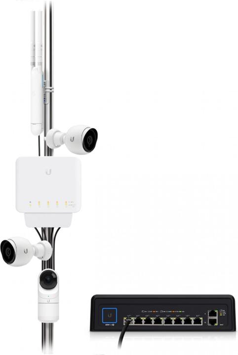 Actual product image Ubiquiti USW-FLEX-3 3-Set (5 Ports)