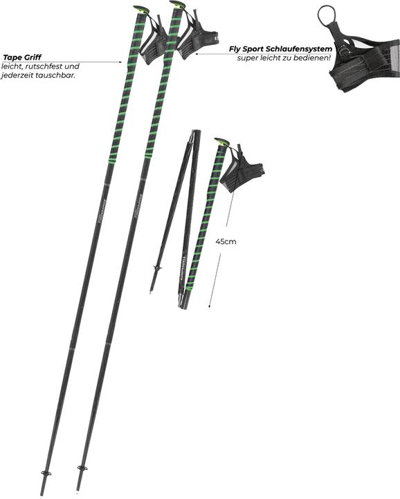 Produktbild Komperdell FXP Composite