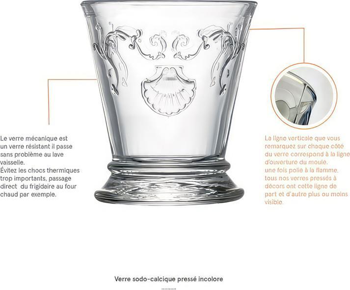 Actual product image La Rochère Water glass Versailles 250 ml 9,9cm (0.25 l, 1 x)