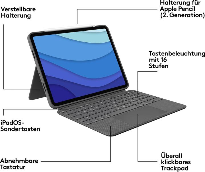 Actual product image Logitech Combo Touch - Grey - Us - Intnl (Eng. Int., A2068, A2230)