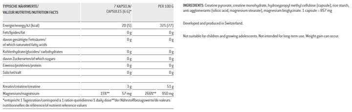Nutritional values and ingredients Sponser creatine pyrumax (280 Piece, Capsules, 240 g)
