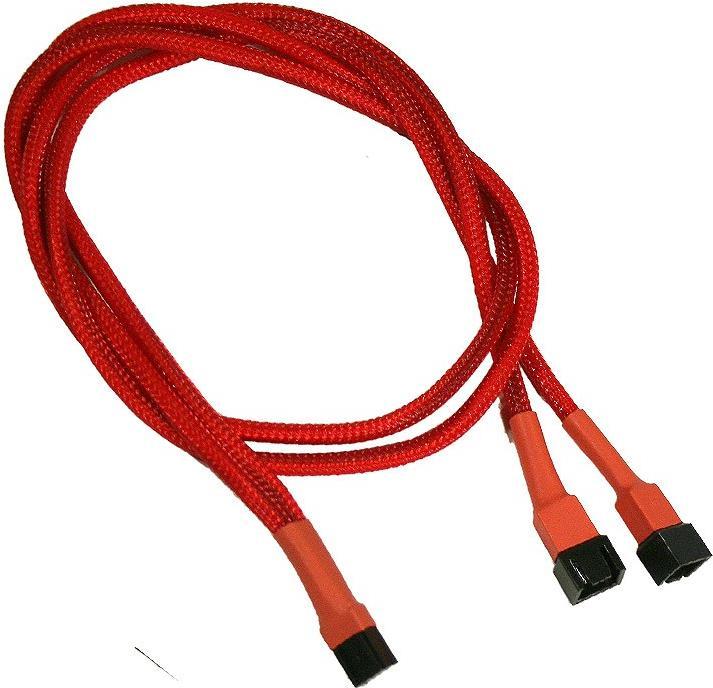 Extension cables