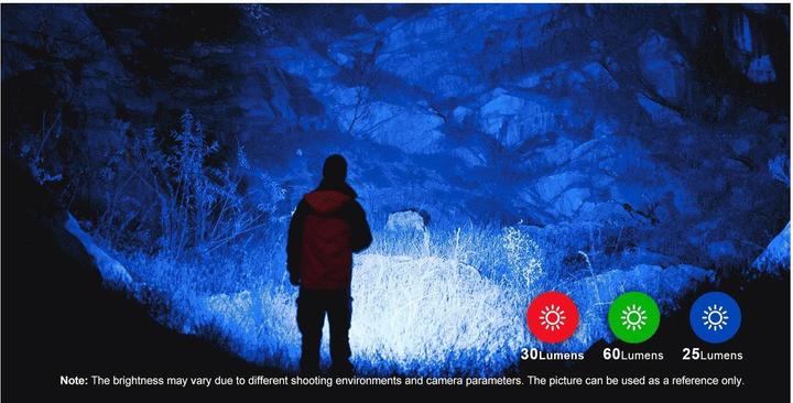 Actual product image Olight Freyr LED flashlight with four colors (16 cm, 1750 lm)