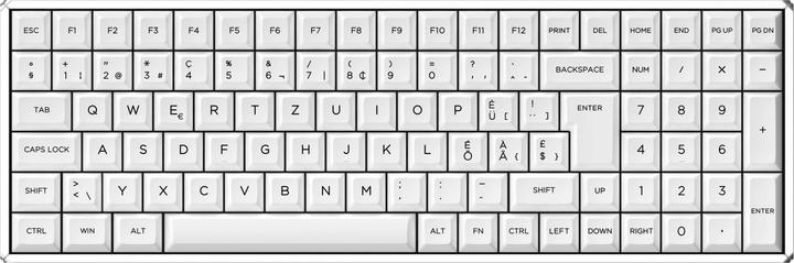 Iqunix F96 KAT (CH, Cable, Wireless)