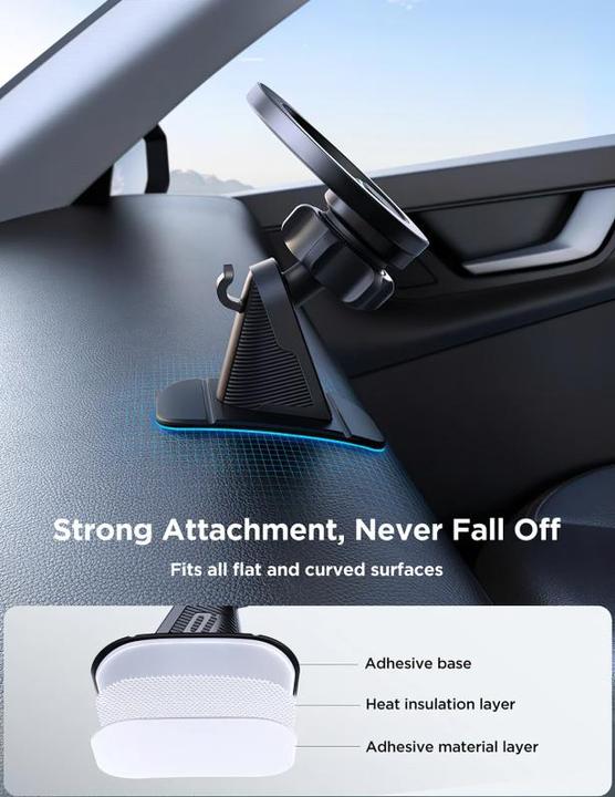 Immagine prodotto Joyroom Supporto magnetico da auto per pozzetto/cruscotto nero (JR-ZS376)