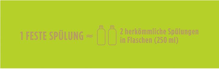 Produktbild Nature Box Feste Spülung
