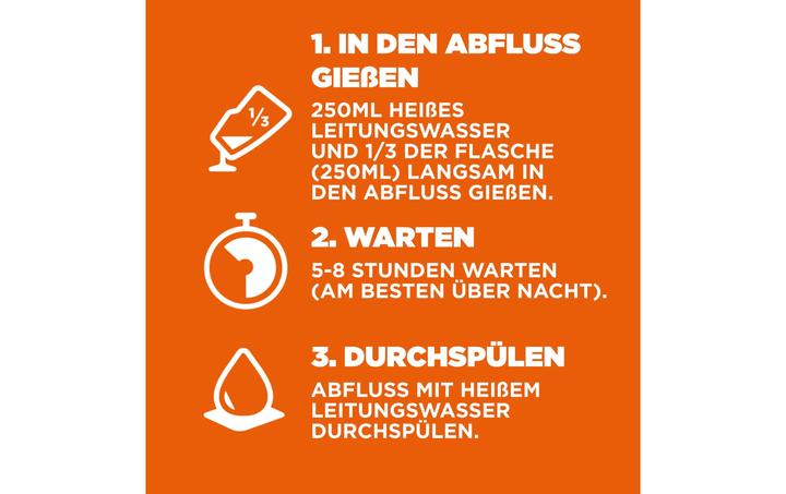 Immagine prodotto Drano Gel per scovolini
