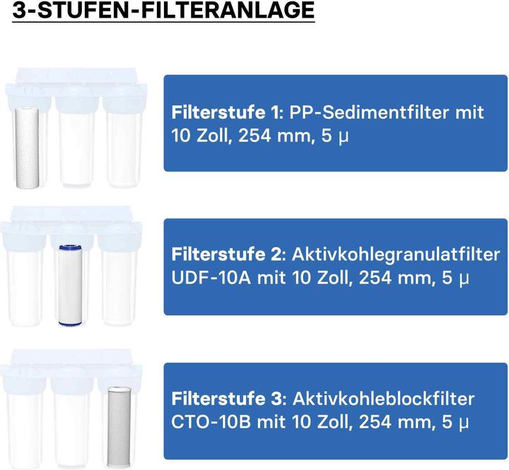Produktbild Naturewater NW-BR10B4 3 Stufen Filter 5µ 26,16mm 3/4" Sedimentfilter Aktivkohle