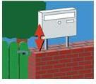 Actual product image Burg Wächter Mailbox stand UNIVERSAL 150 Ni