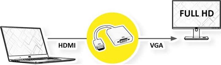 Actual product image Value Adapter cable HDMI - VGA ST/BU (HDMI, 15 cm)