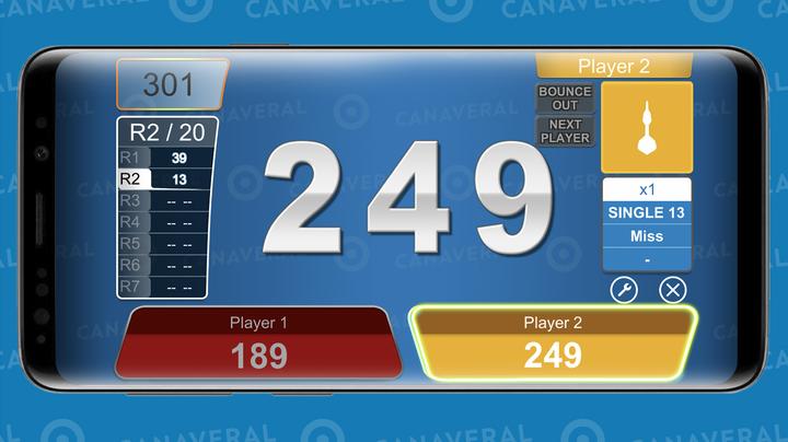 Image du produit Canaveral ED 900