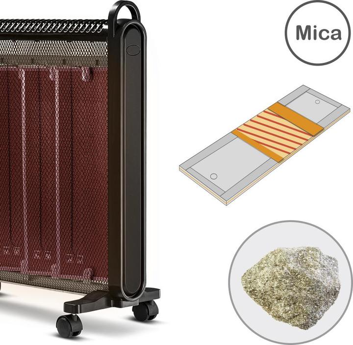Actual product image Trotec 2 in 1 heater TCH 2050 E, Name: TCH 2050 E electric heater, Dimensions (mm): 660 x 640 x 260 (2000 W)