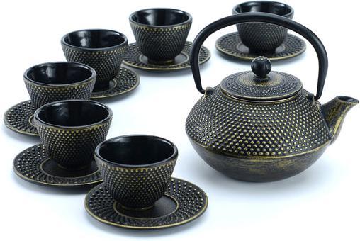 Immagine prodotto Fischer² Set da tè Arare (0.60 l)