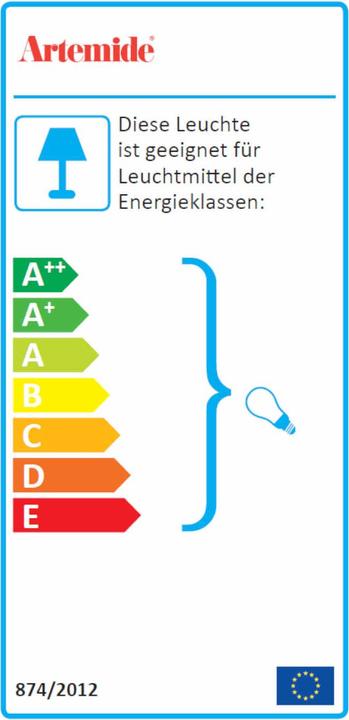 Etichetta energetica Artemide Nessino (E14)